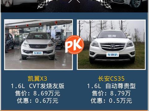 谁是性价比之王？凯翼X3对比长安CS35