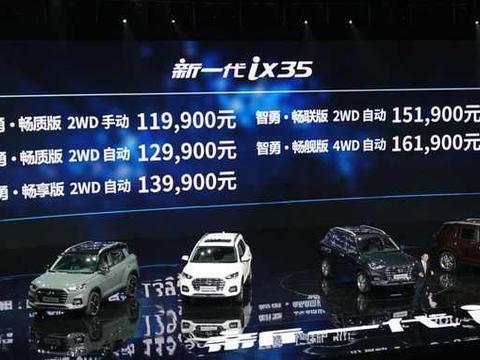 推出了2.0L排量共5款车型，售价区间为11.99-16.19万元