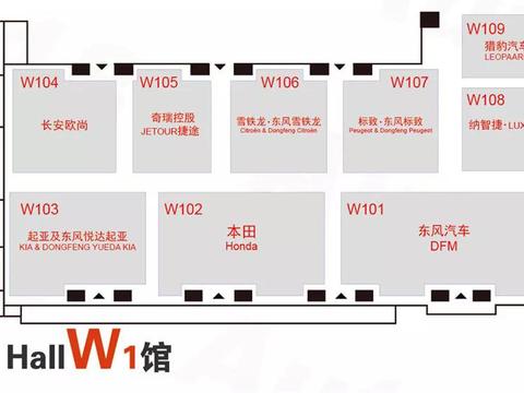 2018北京车展观展指南，告诉你到底哪些场馆和车型值得看！