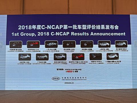 2018年第一季度C-NCAP成绩公布 全新哈弗H6领衔五星安全