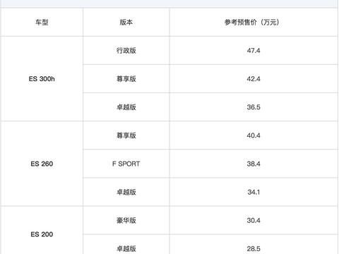 雷克萨斯全新ES 预售价为28.5-47.4万元