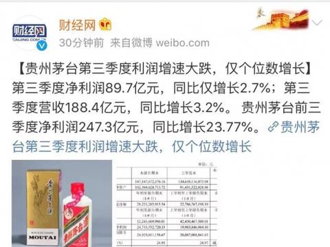 口红销量与汽车销量成反比？谁来拯救缺失的“金九银十”