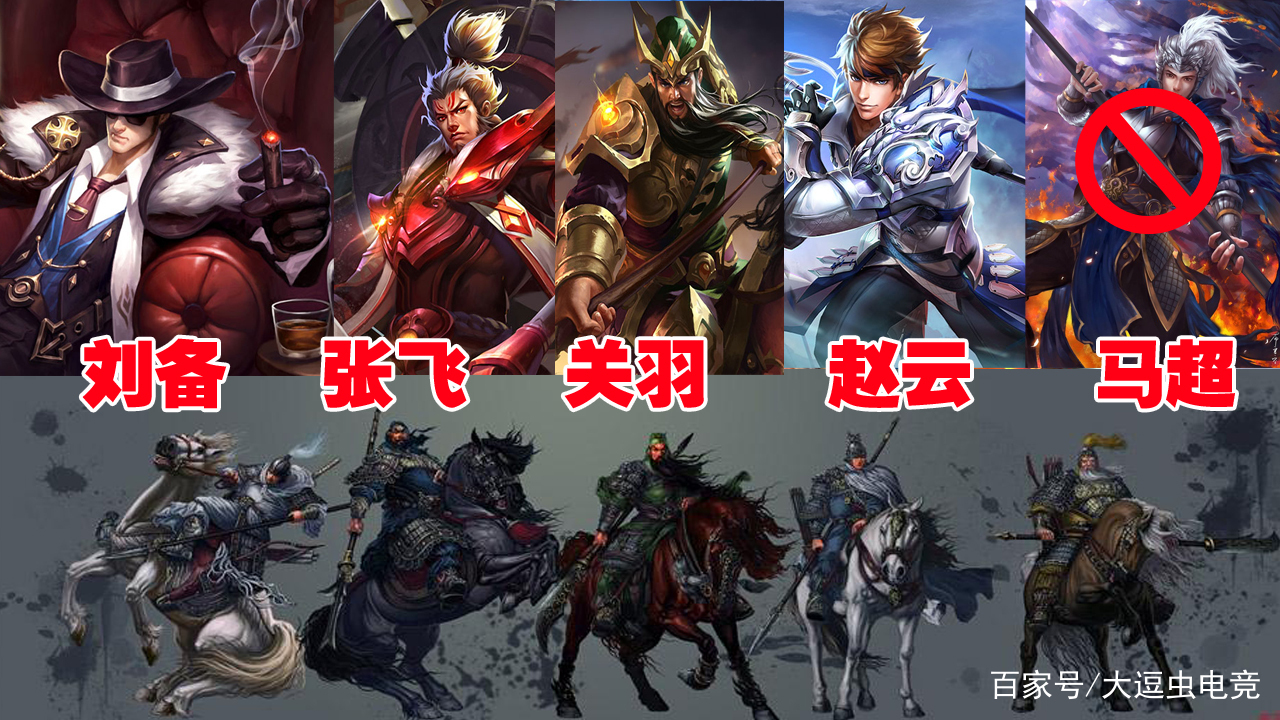 王者荣耀:根据英雄组合关系网,还缺谁?网友:就差猪八戒