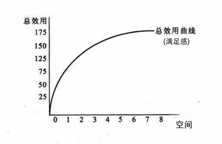 全新Jeep大指挥官上市，汉兰达再也不能高枕无忧了