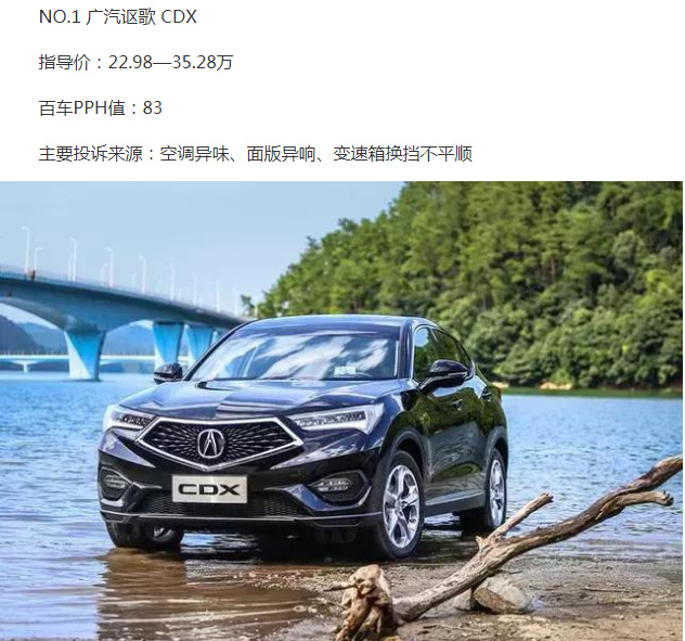 紧凑型SUV质量排名,这八款故障率最低。