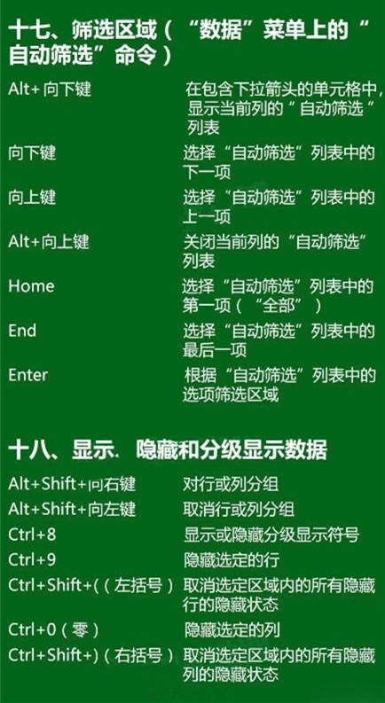 干货!Excel快捷键,不要只会用Ctrl+C和Ctrl+V了