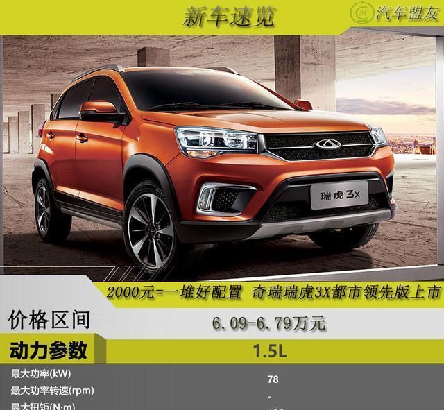 2000元买到一堆好配置 奇瑞瑞虎3X都市领先版上市