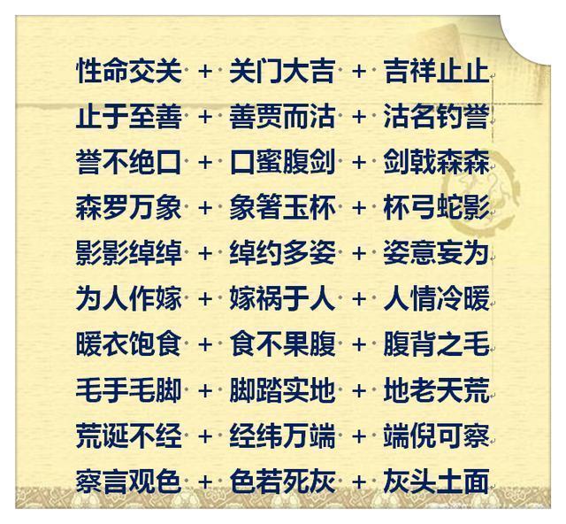 成语慷什么词_成语故事图片(3)
