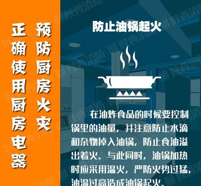 消防提示【正确使用厨房电器 预防厨房火灾】