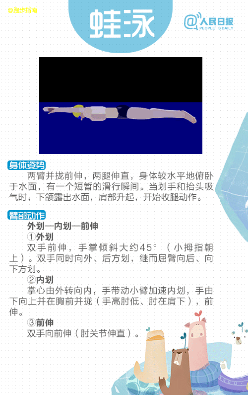 夏天快到了,先把游泳学会!蛙泳,仰泳,自由泳,蝶泳