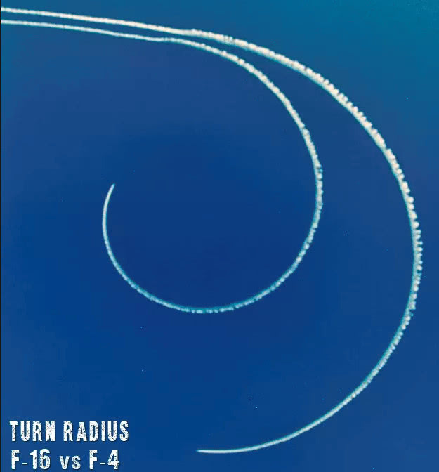 F18大黄蜂传奇-简单一按钮,战斗机就可以变身