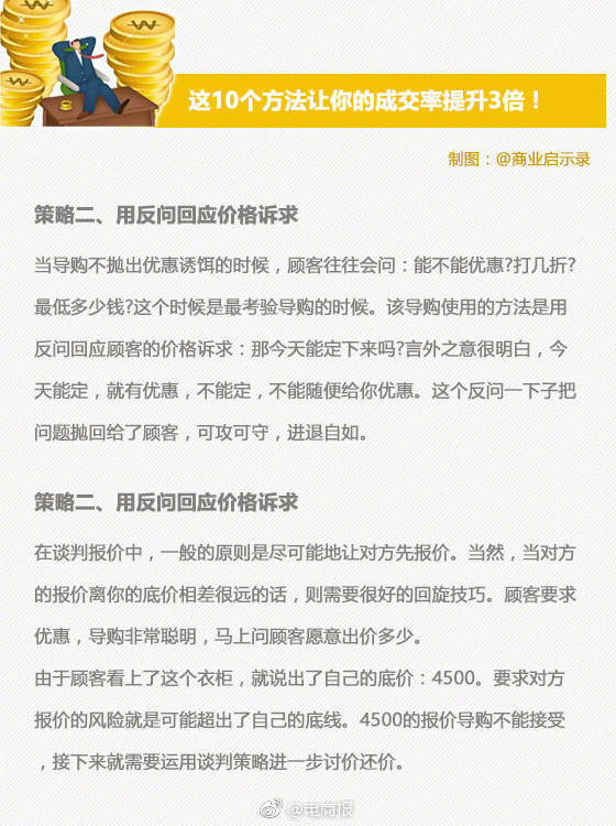 顾客询问价格,用这10个方法让你的成交率提升
