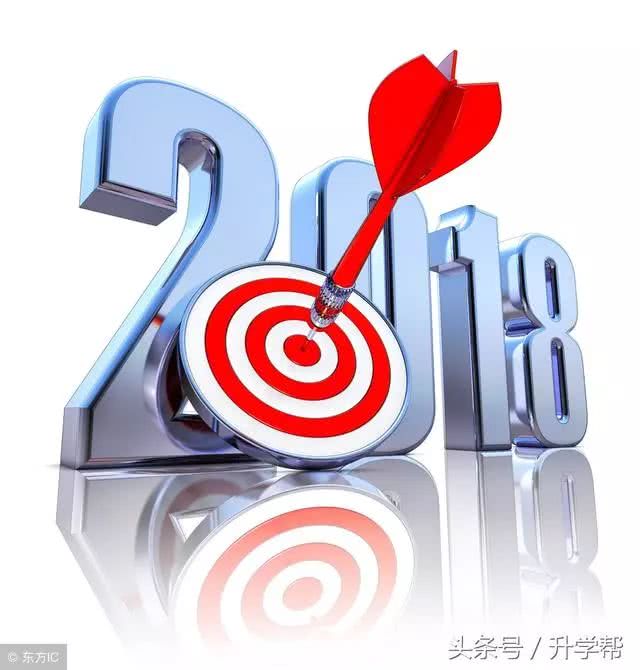 今年要扩招?2018年成都外国语学校初升高直