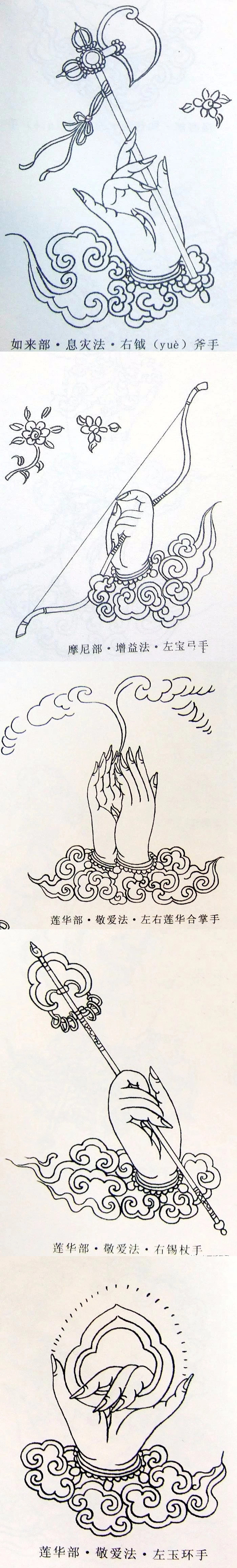 这是一套难得的线描观音四十二手印有缘看到的可收藏