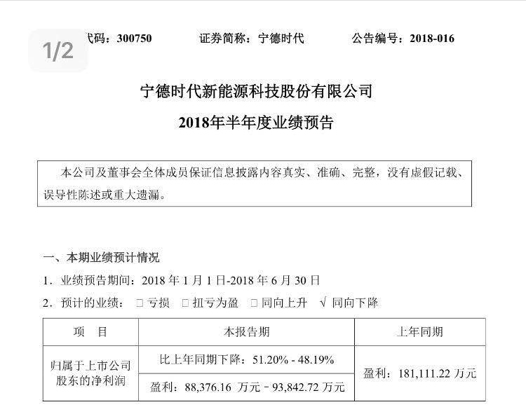 获默克尔点赞股价却下跌,宁德时代怎么了?
