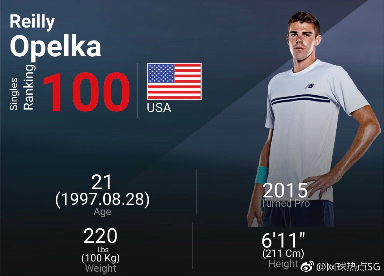 2018年ATP年终排名TOP100中有11位美国选手