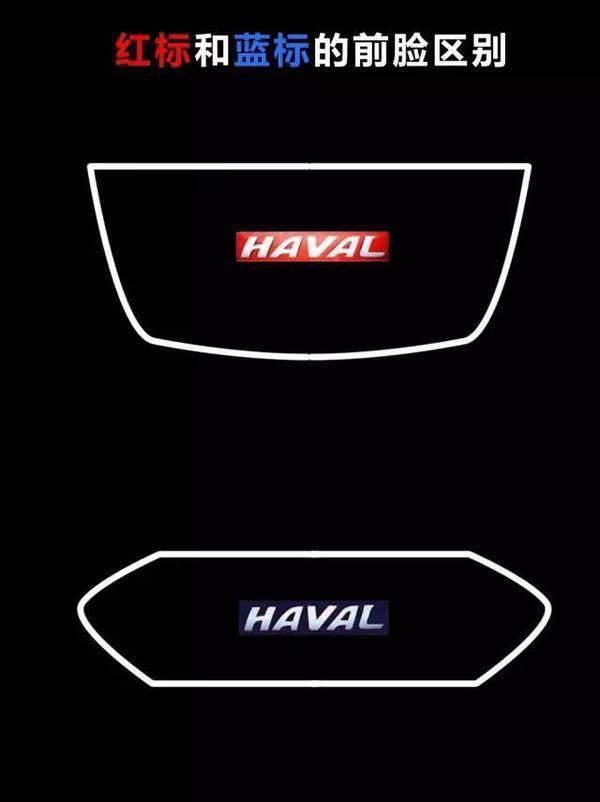 哈弗H6红标运动版实车