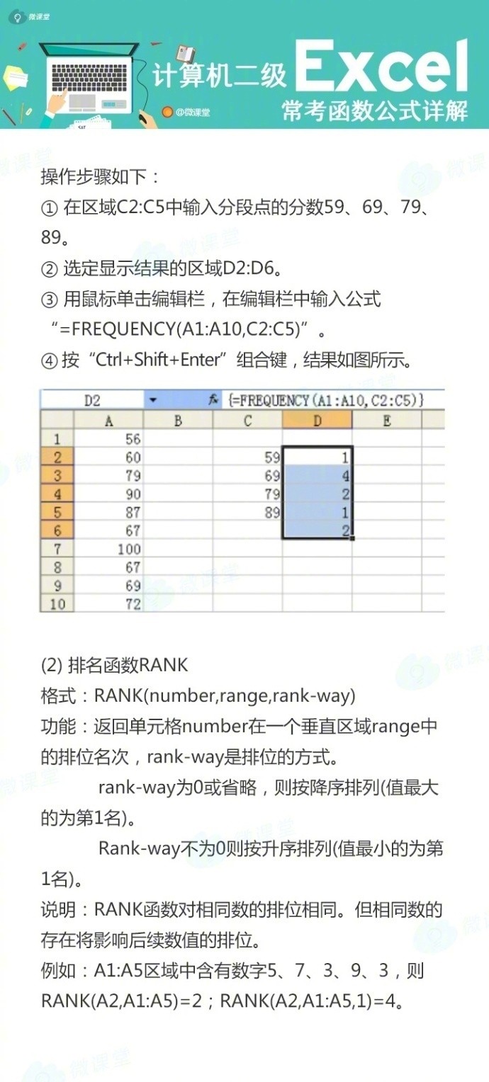 【干货贴!计算机二级Excel常考函数公式详解】