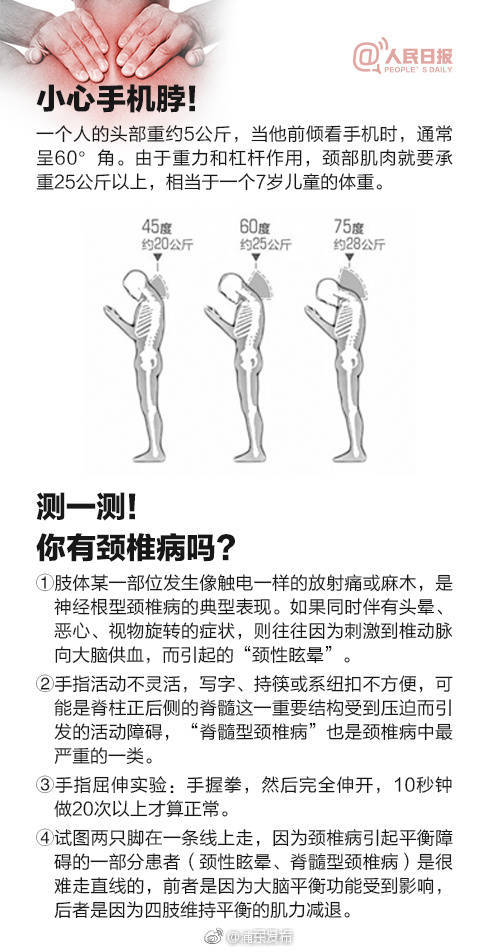 注意了!这些动作最伤颈椎