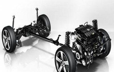 搭载分时四驱，不是硬派SUV,分时四驱与全时四驱到底有什么区别