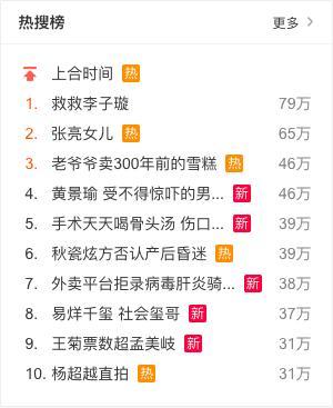 易烊千玺考场上演偶像剧，网友：有点担心后面那位同学的成绩