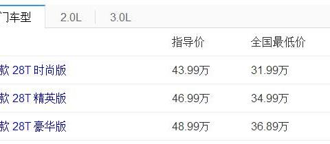 和宝马斗了十几年，现如今终于坐不住了，为挽回销量，狂降12万！