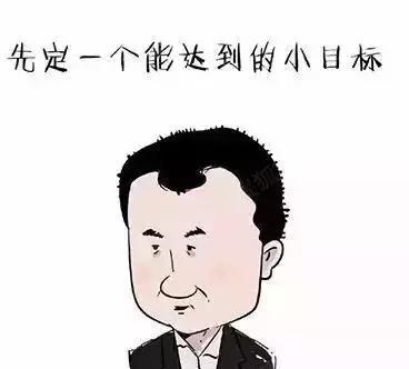 企业管理--目标管理法