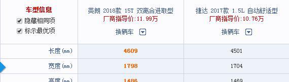 两厢轿车的最好选择也许就是它了，别克及大众都不行