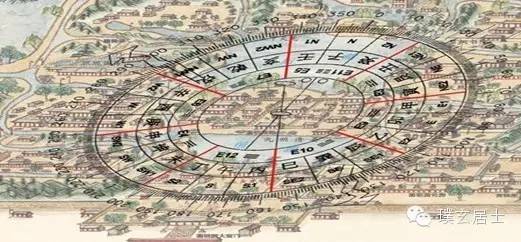 玄空风水基础知识入门:玄空风水的概念,玄空风