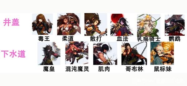 DNF 524全职业最新排行: 驱魔进入超一线、剑