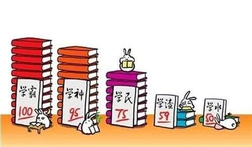 学生们共被分为10个等级,包括学魔,学神,学霸