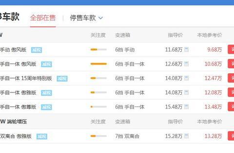 落地13万的合资SUV！全景天窗+空气净化器，便宜2万对飙本田XR