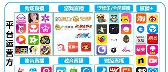 SUV卖的火问题也不少！热销SUV投诉榜，你看中的车在榜吗？