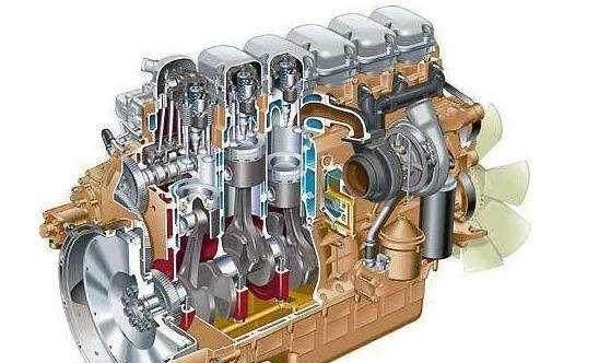 这些是世界上最好的十大柴油发动机 其中有四