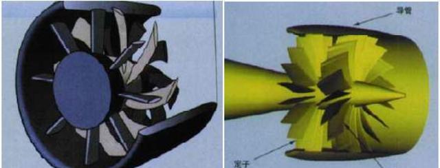 浅谈下一代潜艇推进技术--无轴泵喷推进技术