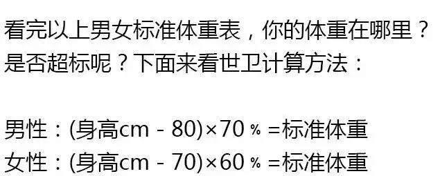 15 75岁女性标准体重对照表 你拉低小仙女的平均体重