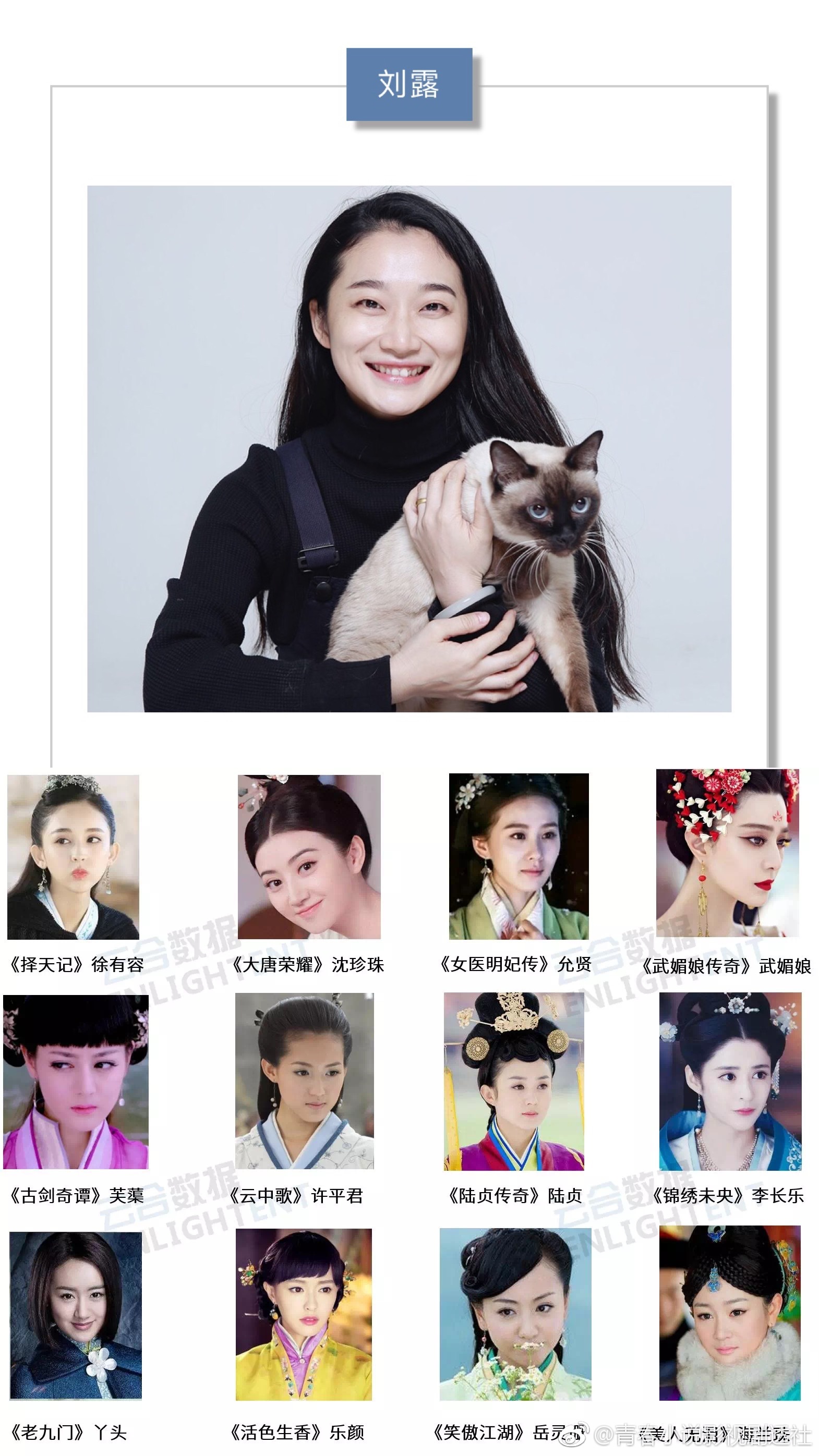 张杰,边江,姜广涛,季冠霖,刘露……你曾经迷恋过哪个角色的声音?