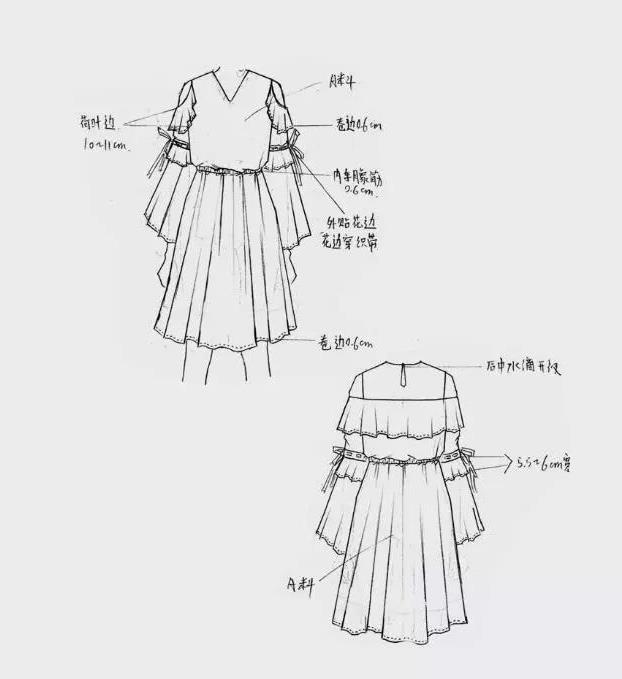 s型服装廓形手绘