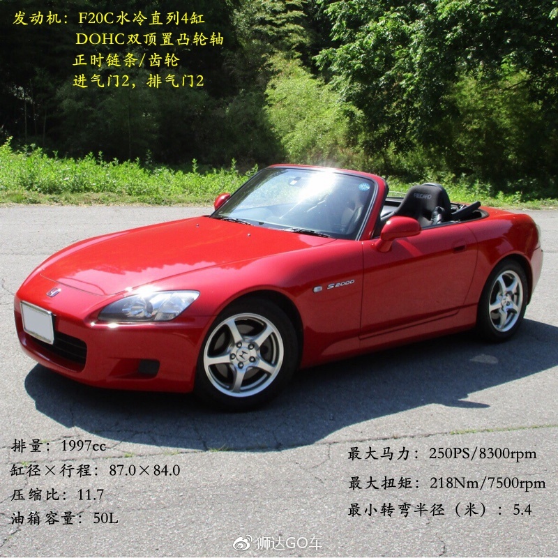 本田魂—S2000！初级篇，S2000分类及区别！