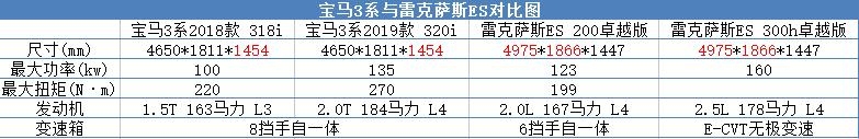90ǻѡʲôһ"Լ"Ǵ