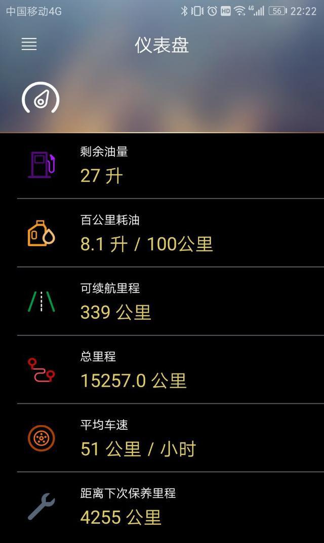 转载-「我们的暑假」我的博越一周岁，一路走来油耗让我很满意！