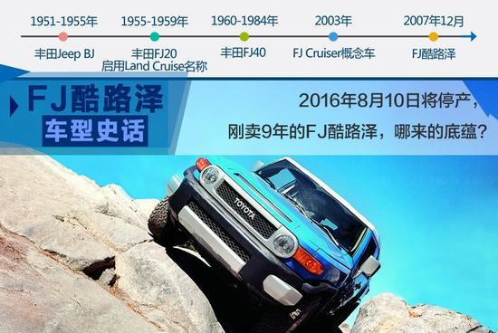 “他”不只是车，还有情怀（今年8月即将停产）