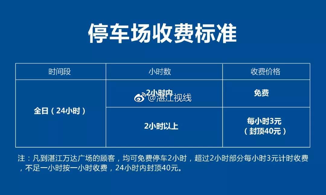 注意了!湛江万达广场停车场收费8月1日起调整