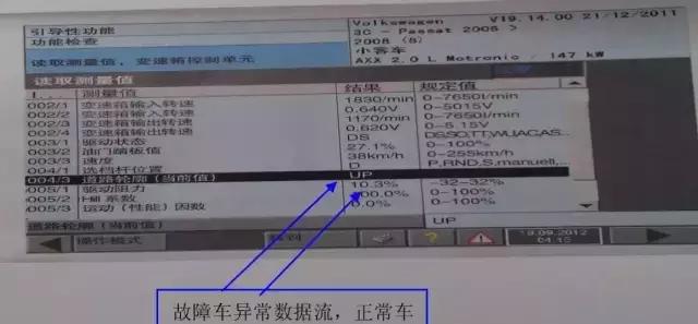 迈腾1.8TSI升档缓慢，最终找到原因所在！