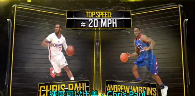 维金斯为什么是状元?看看他的体测数据,保罗和