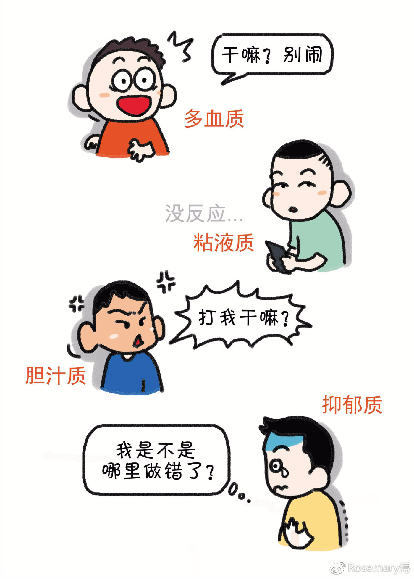 勇赫大叔漫画专访:先了解孩子再教育孩子,测测你家娃是什么气质?