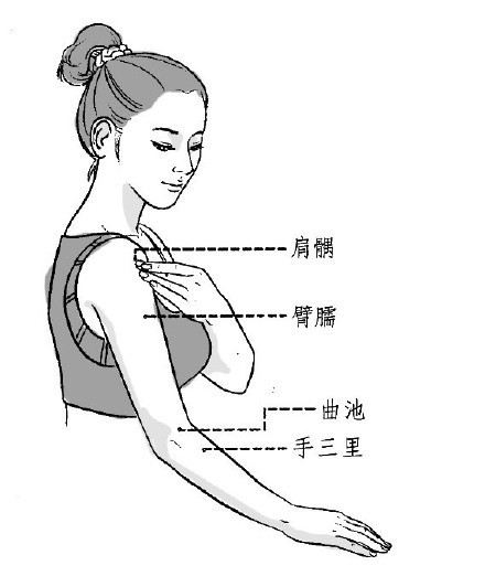 按摩臂臑穴,治疗假性近视