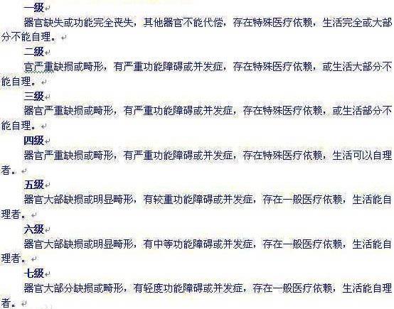 2018年伤残等级划分标准已出炉,受伤者索要赔
