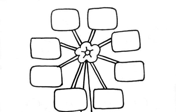 简笔画教程 小朋友一起来学画儿童画游乐场摩天轮!