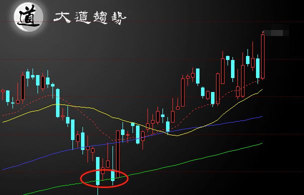 上证指数指数通 81ae-fystvkp7745953.jpg